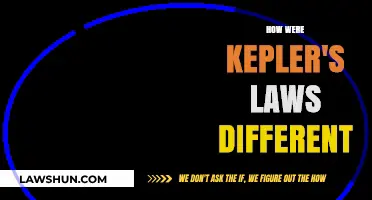 Kepler's Laws: A Revolutionary Shift in Astronomy