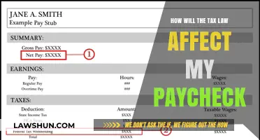 Tax Law Changes: Impact on Your Paycheck