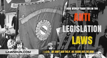 Trade, Anti-Legislation, and the Global Economy
