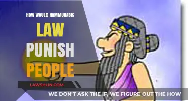 Hammurabi's Code: Harsh Penalties and Justice in Ancient Babylon