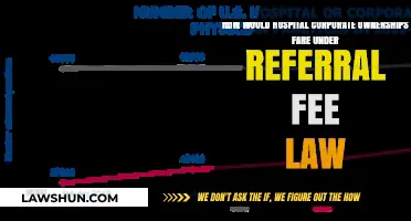 Referral Fee Laws: Impact on Hospital Corporate Ownership Structures