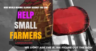 Ending Slavery: Empowering Small Farmers for Fair and Sustainable Agriculture