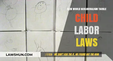 Neoliberalism's Approach to Child Labor Laws: Balancing Markets and Protection