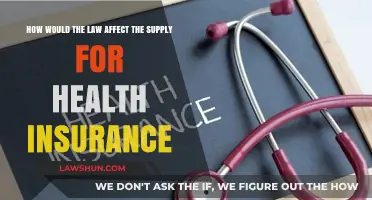 Legal Changes and Their Impact on Health Insurance Supply