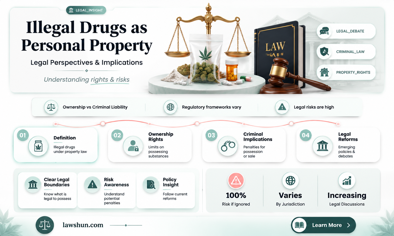are illegal drugs personal property under law