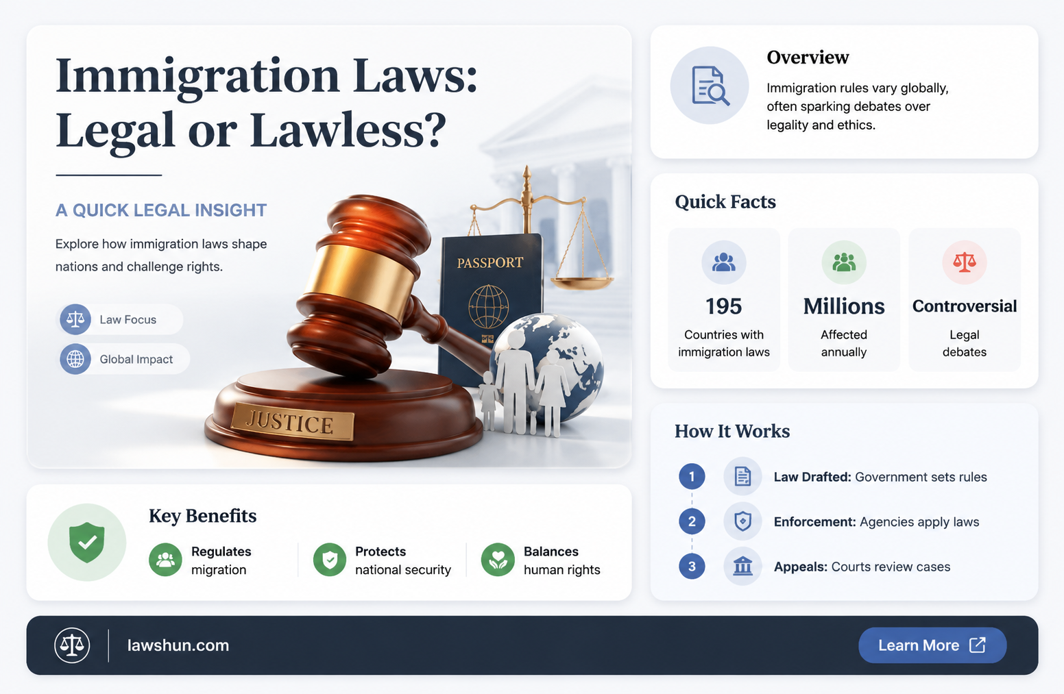 are immigration laws breaking laws