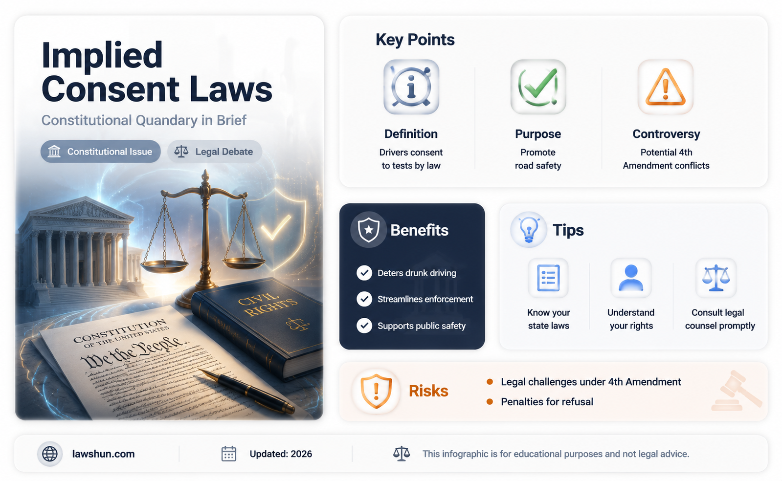 are implied consent laws constitutional