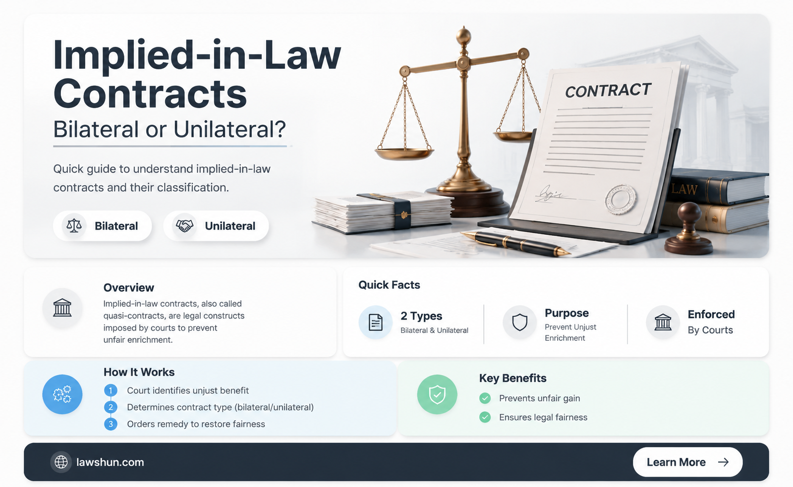 are implied in law contract bilateral