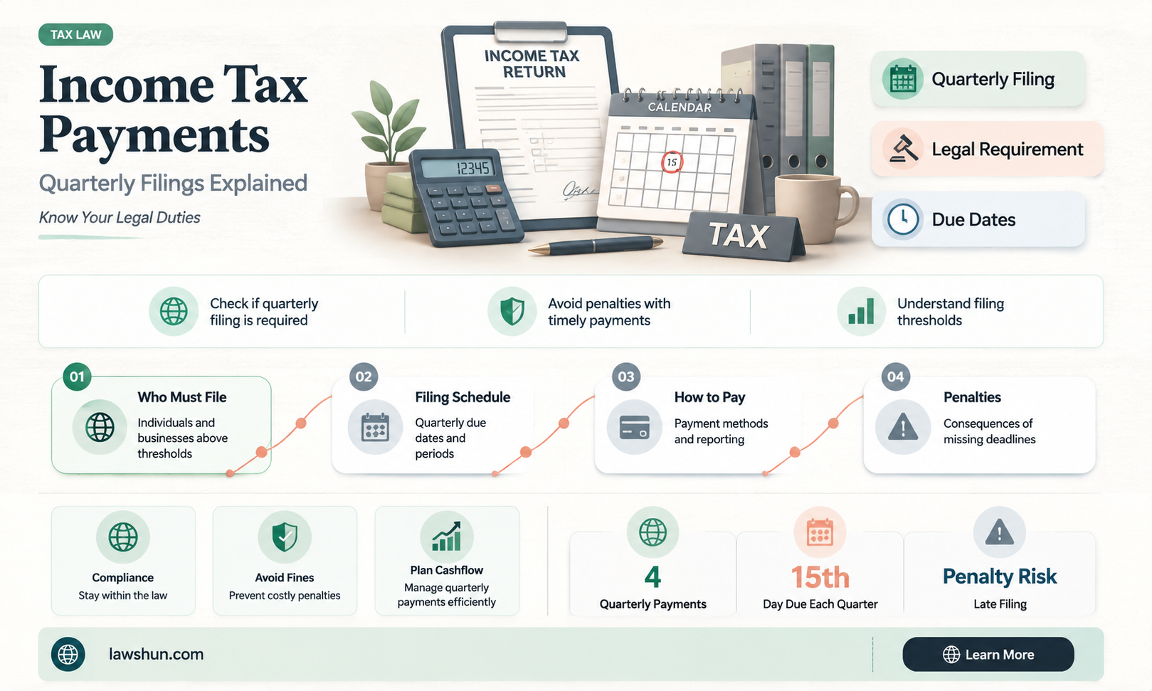 are quarterly income tax payments mandated by law