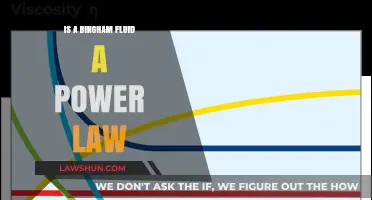 Understanding Bingham Fluids: Are They Power-Law Fluids in Disguise?