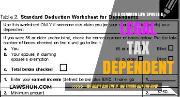 Common-Law Spouse: Tax Dependent Status