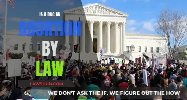 D&C and Abortion: What Does the Law Say?