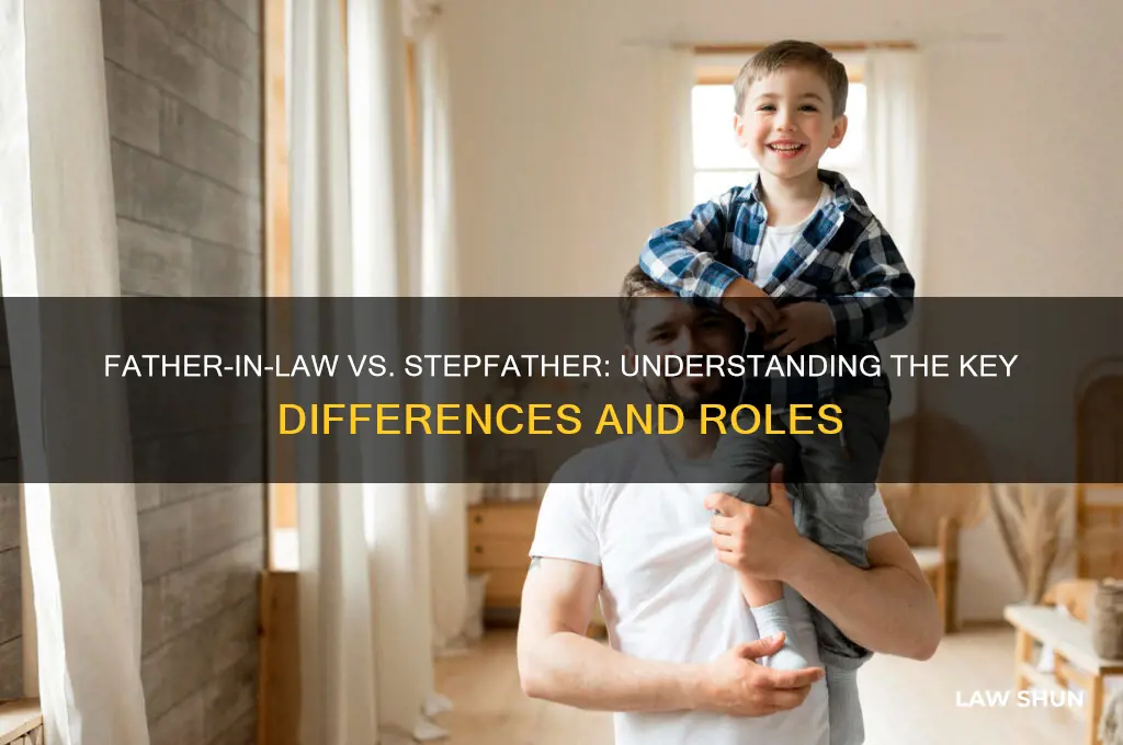 is a father in law the same as a stepfather