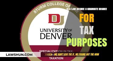 Law Degrees: Tax Benefits for Graduates