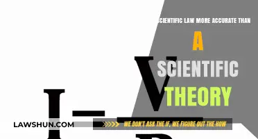 Scientific Laws vs. Theories: Which Holds Greater Precision?