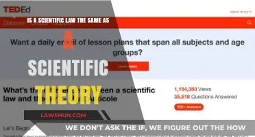 Scientific Laws vs. Theories: Understanding the Key Differences