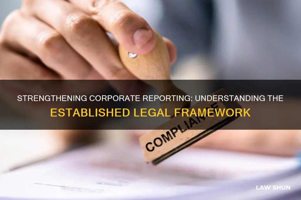 is a set of laws established to strengthen corporate reporting