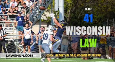 Understanding Wisconsin's Act 41: Key Legal Insights and Implications