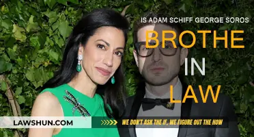 Adam Schiff: Brother-in-Law to George Soros?