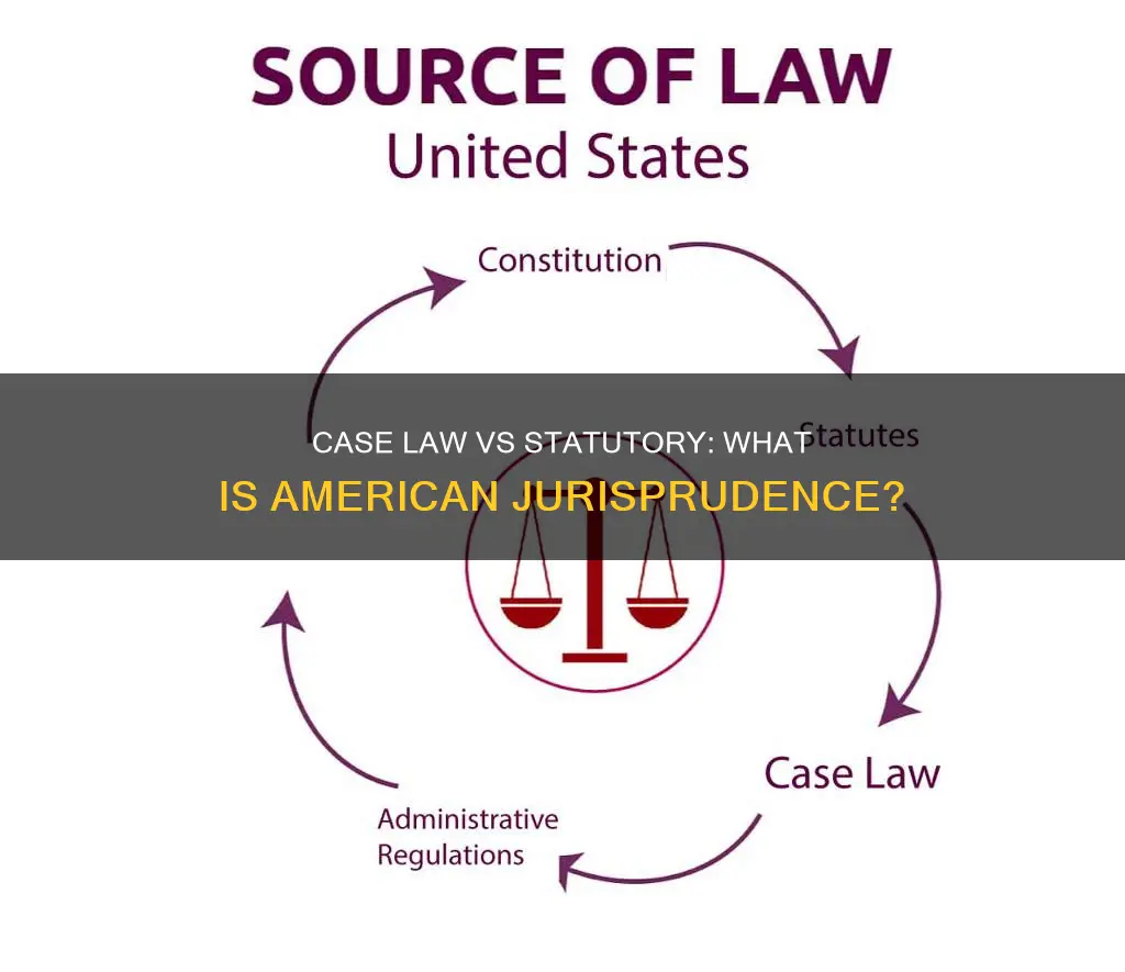 is american jurisprudence case law or statuatory