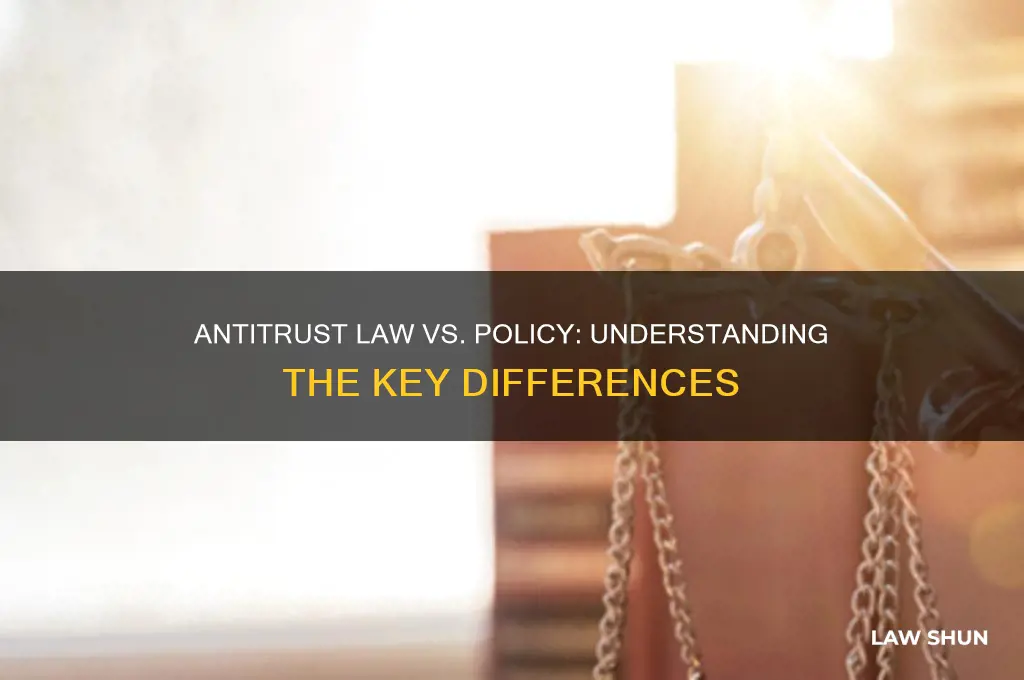 is an antitrust law the same as an antitrust policy