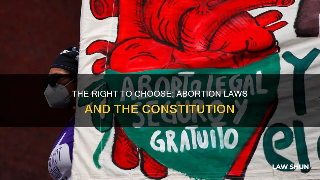 is anti abortion laws unconsitutunial