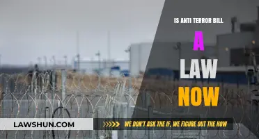 Is the Anti-Terror Bill Now Law? Understanding Its Legal Status