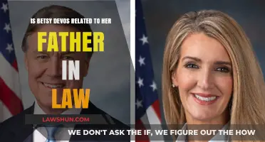 Is Betsy DeVos Related to Her Father-in-Law? Unraveling the Family Ties