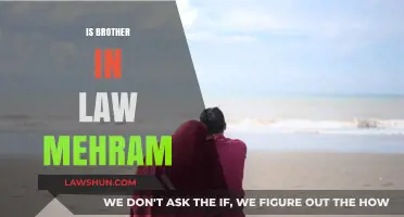 Understanding the Islamic Law: Brother-in-Law as a Mehram