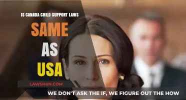 Child Support Laws: Canada vs. USA