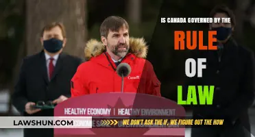 Canada's Governance: Rule of Law or Not?