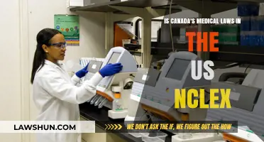 Canada's Medical Laws: NCLEX-Ready?