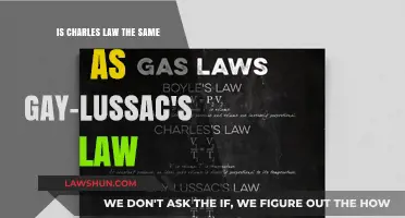 Charles Law vs. Gay-Lussac's Law: Understanding the Key Differences
