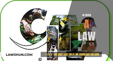 Is CITES a Law? Understanding Its Legal Status and Impact