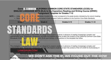 Common Core Standards: Education Law or Not?