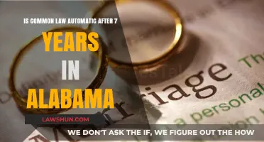 Alabama's Common Law Marriage Requirements Explained
