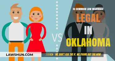 Common Law Marriage: Oklahoma's Legal Stance