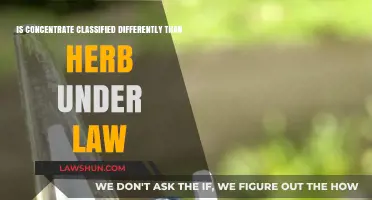 Concentrates and Herbs: A Legal Distinction