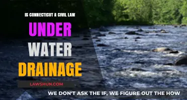 Connecticut's Water Drainage Laws: Civil or Common Law?