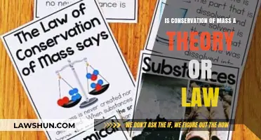 Conservation of Mass: Theory or Law? Unraveling Scientific Principles