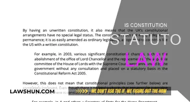 The Constitution: Supreme Law or Statutory?