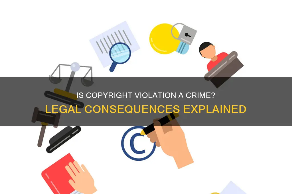 is copyright punishable by law