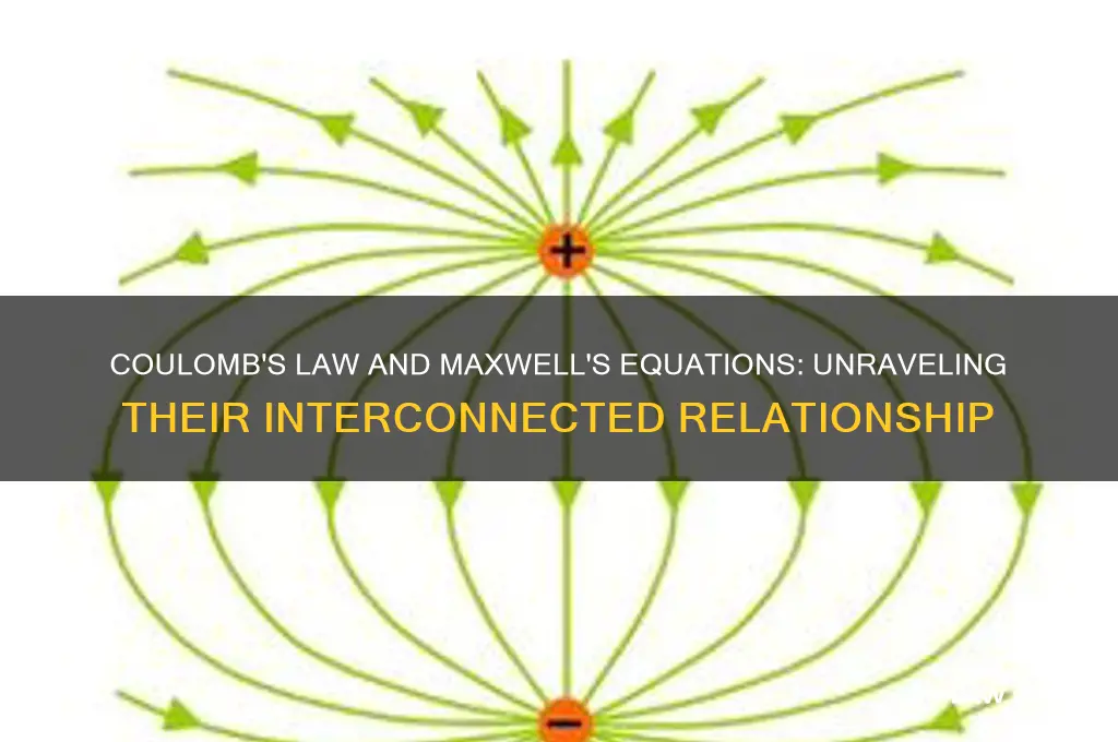 is coulomb