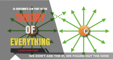 Coulomb's Law: A Piece in the Theory of Everything Puzzle?