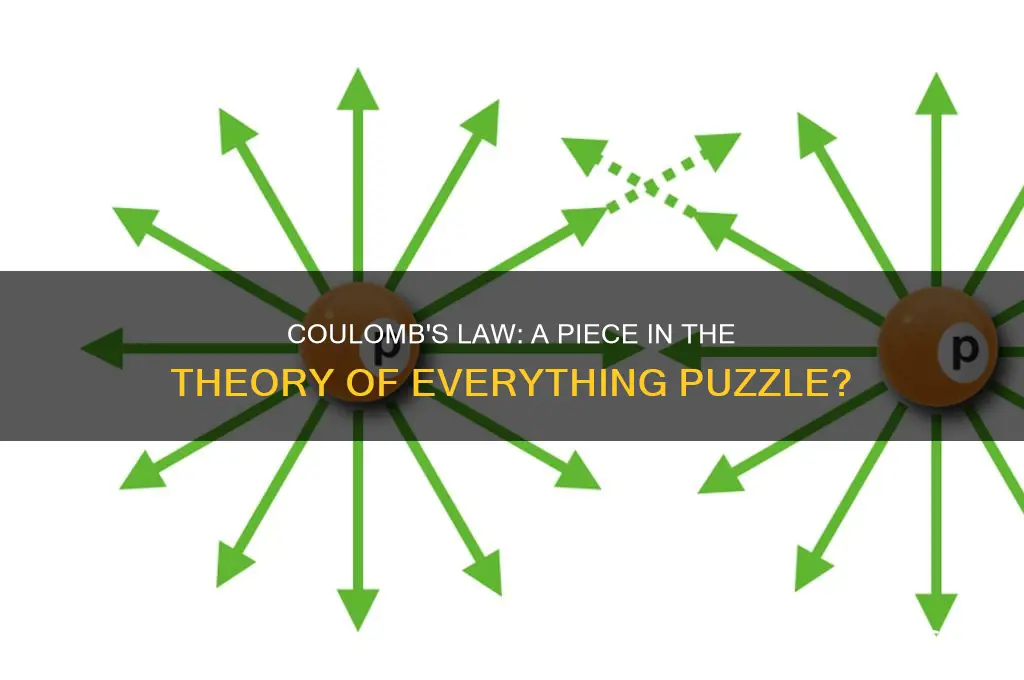 is coulomb