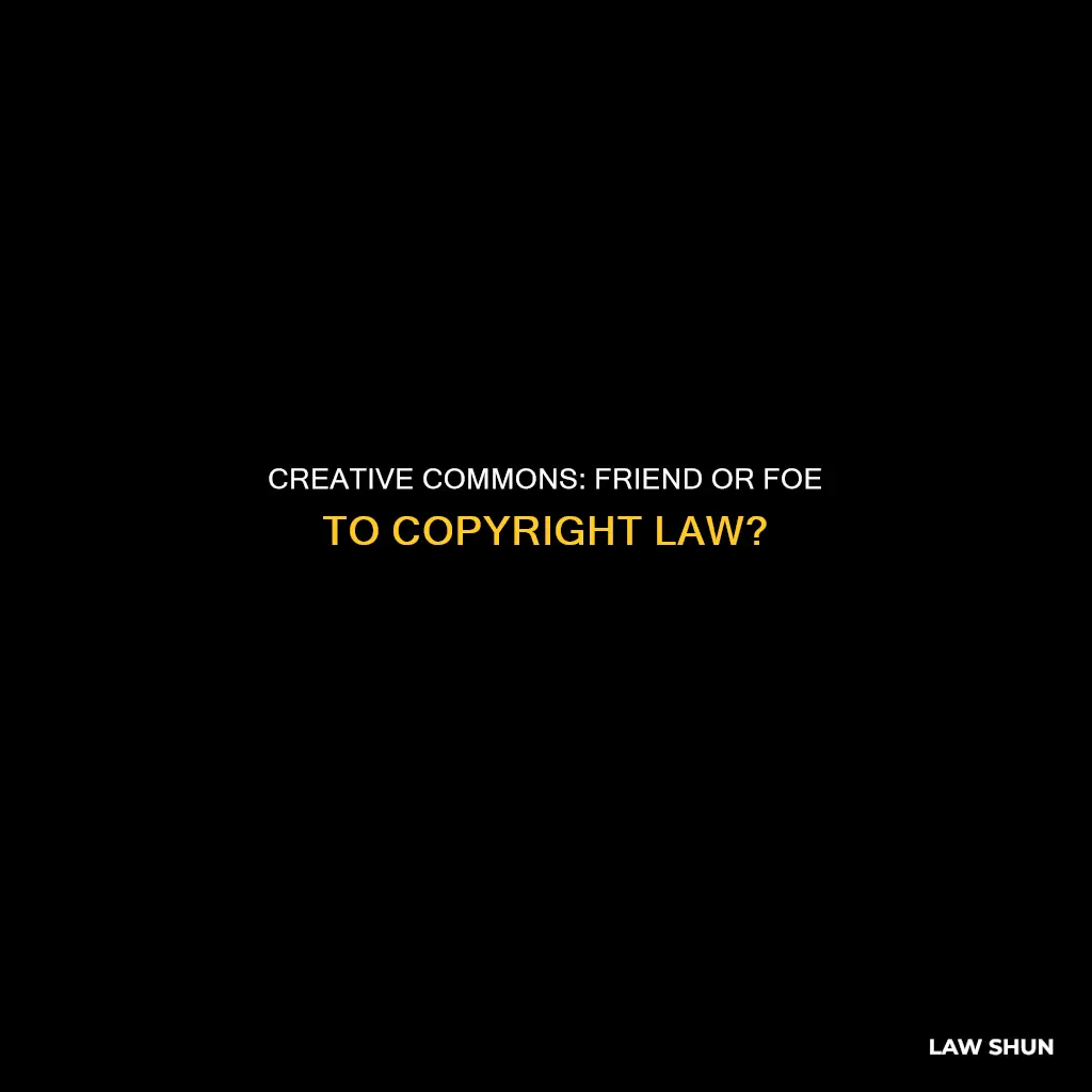 is creative commons part of copyright law