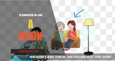 Is Daughter-in-Law a Noun? Exploring Family Terms and Grammar