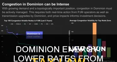 is dominion energy lowering rates due to tax law