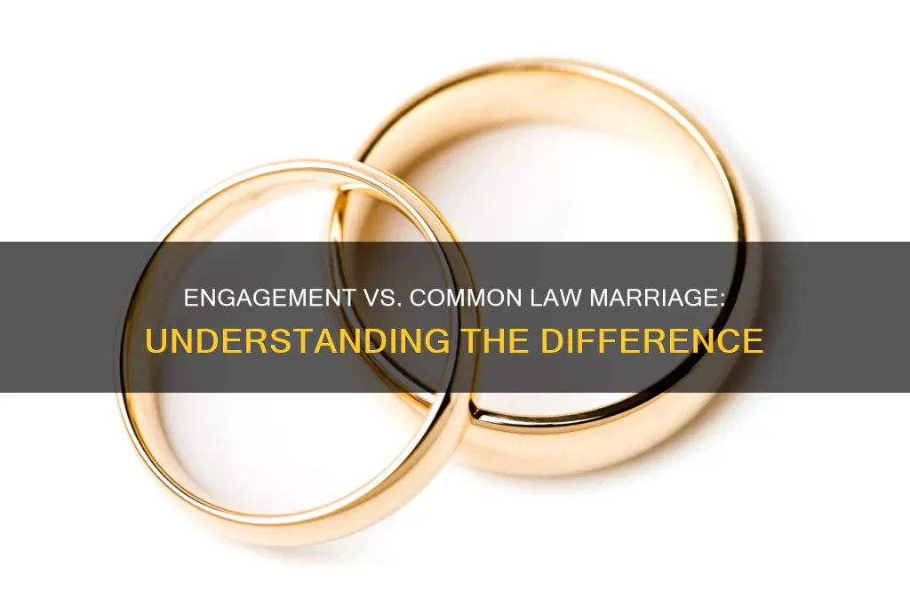 is engagement the same as common law marriage