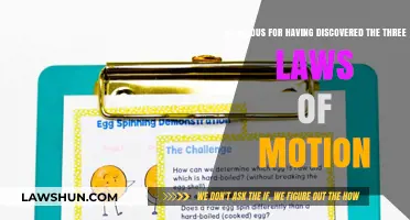 Sir Isaac Newton's Legacy: Unveiling the Three Laws of Motion